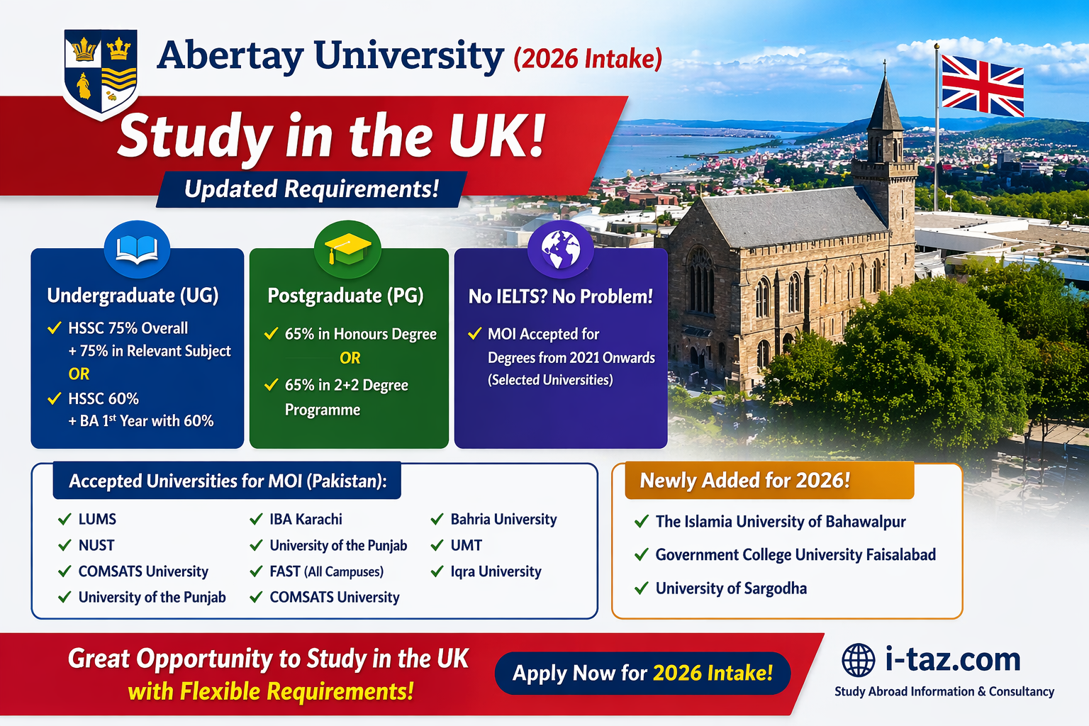Abertay University: Study in the UK with Flexible Admission Requirements for 2026 Intake