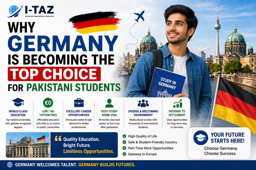 Why Germany is Becoming the Top Choice for Pakistani Students