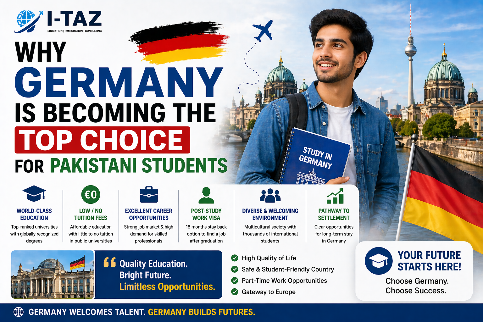 Why Germany is Becoming the Top Choice for Pakistani Students