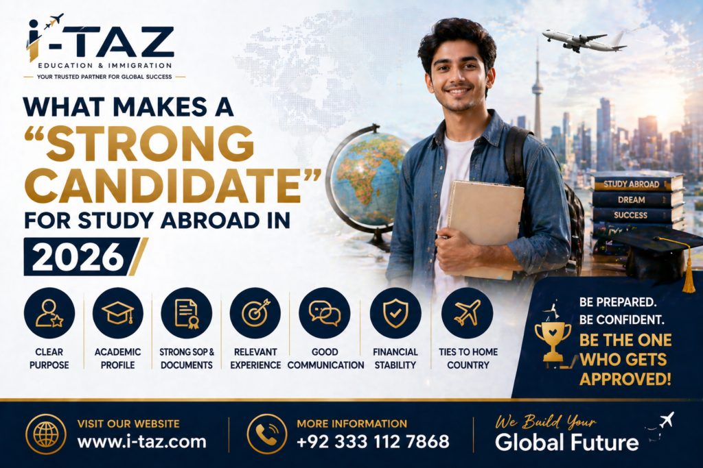 What Makes a “Strong Candidate” for Study Abroad in 2026