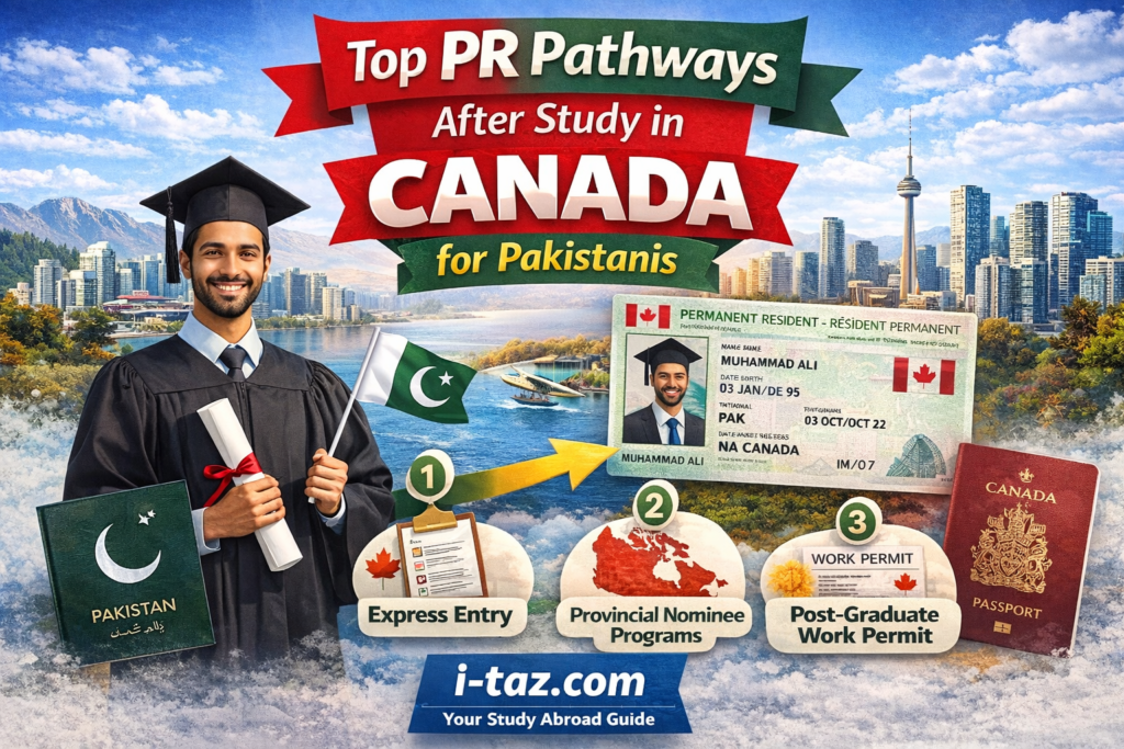Top PR Pathways After Study in Canada for Pakistanis