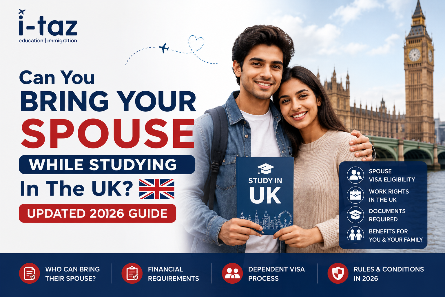 Can You Bring Your Spouse While Studying in the UK? Updated 2026 Guide