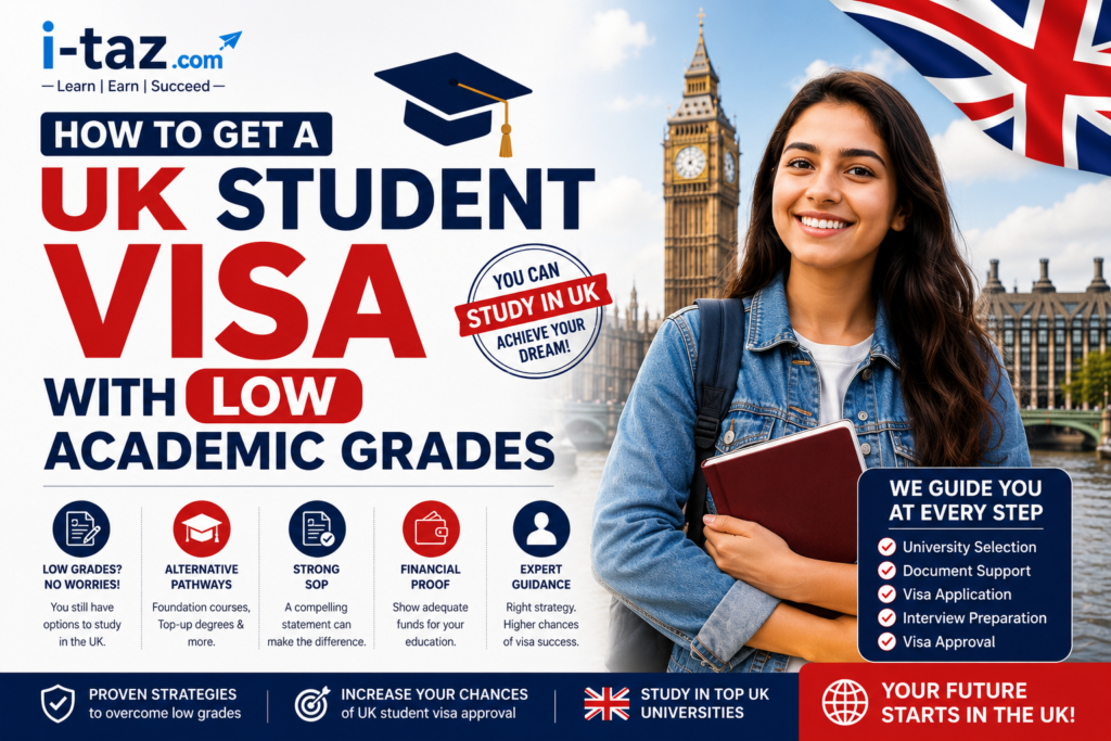 How to Get a UK Student Visa with Low Academic Grades
