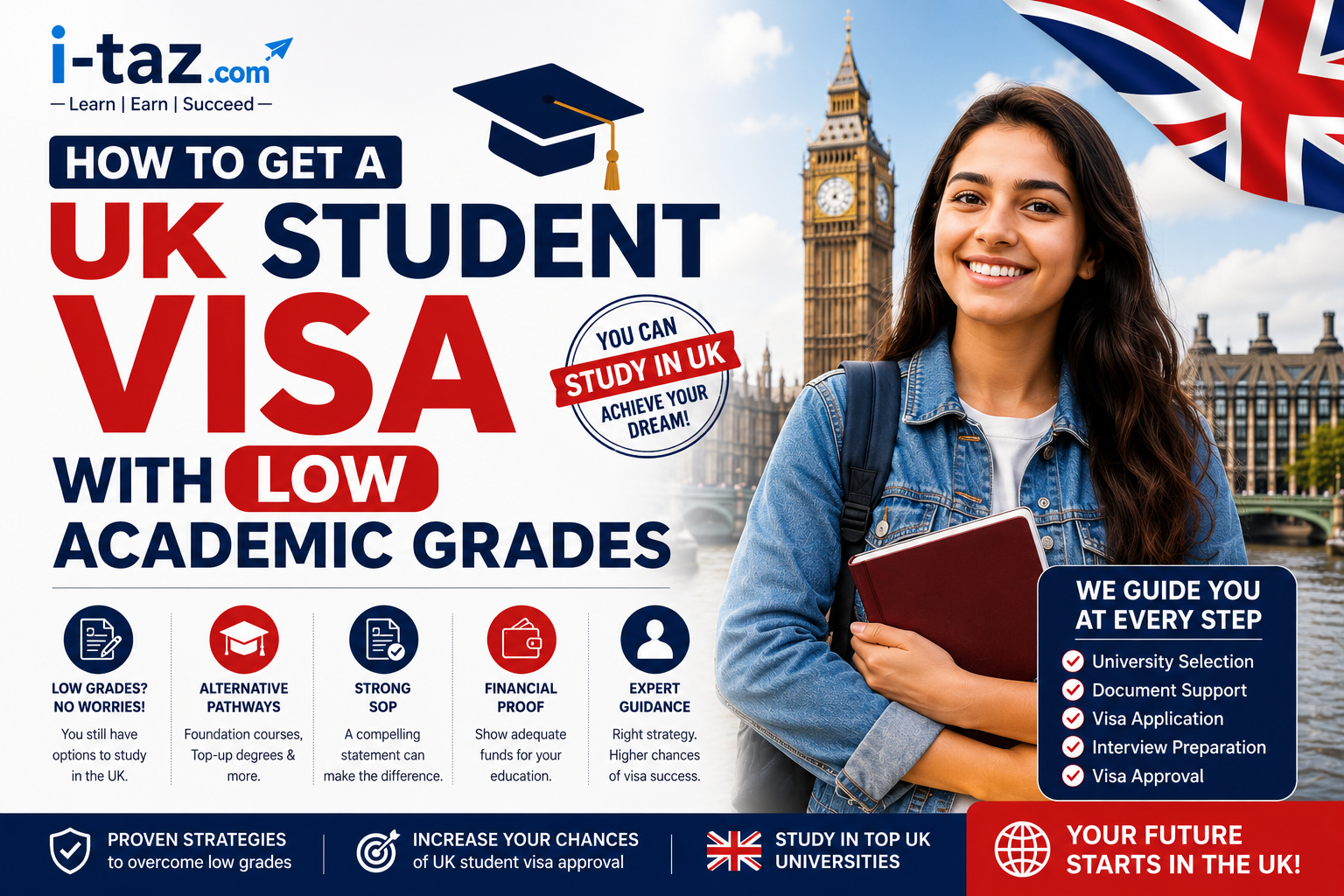 How to Get a UK Student Visa with Low Academic Grades