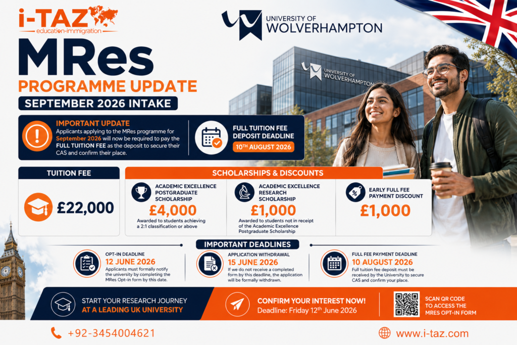 University of Wolverhampton MRes Programme Update September 2026 – Everything International Students Need to Know