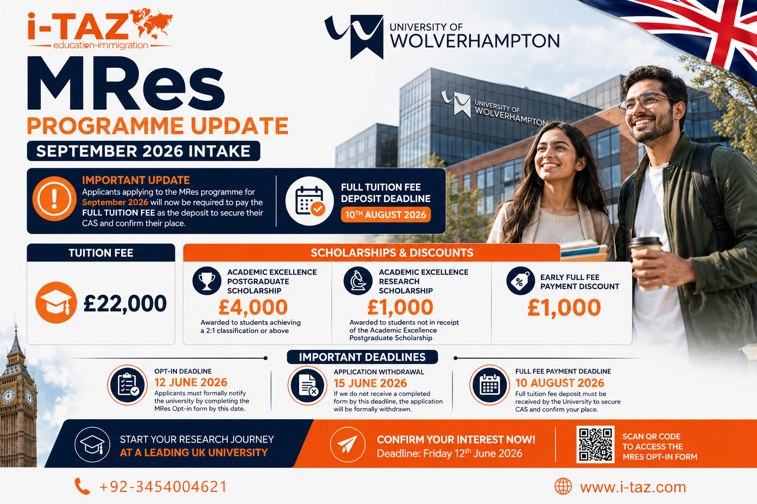 University of Wolverhampton MRes Programme Update September 2026 – Everything International Students Need to Know