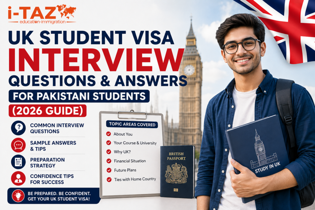 UK Student Visa Interview Questions and Answers for Pakistani Students (2026 Guide)